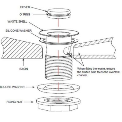 Burlington Flip-top basin waste slotted