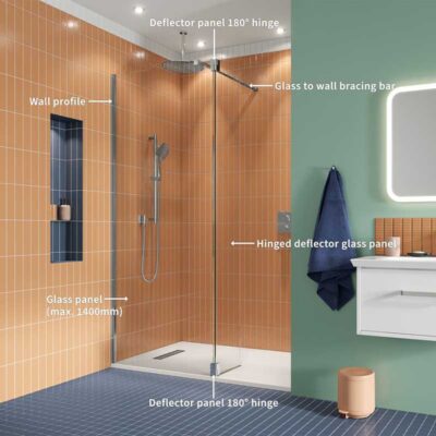 Crosswater ‘Gallery 10’ Walk in Shower with Hinged Deflector Panel - Image 2