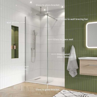Crosswater 'Gallery 10' Walk in Shower with Fixed Deflector Panel - Image 2